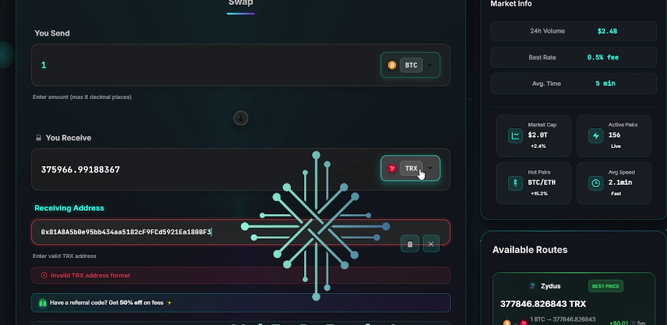  Exchange Platform Like FF